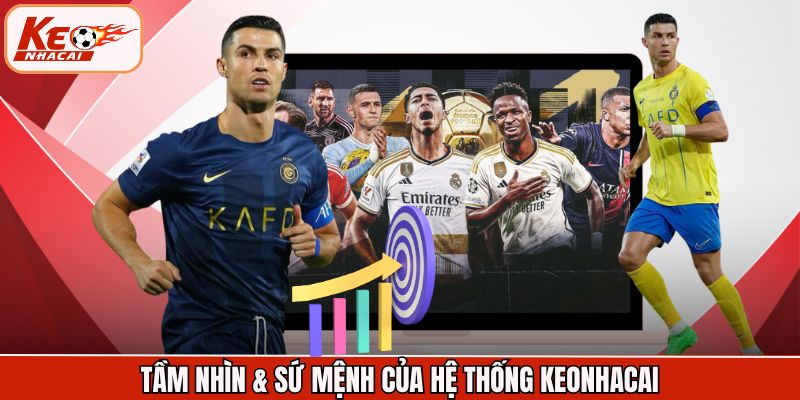 Tầm nhìn & sứ mệnh của hệ thống Keonhacai